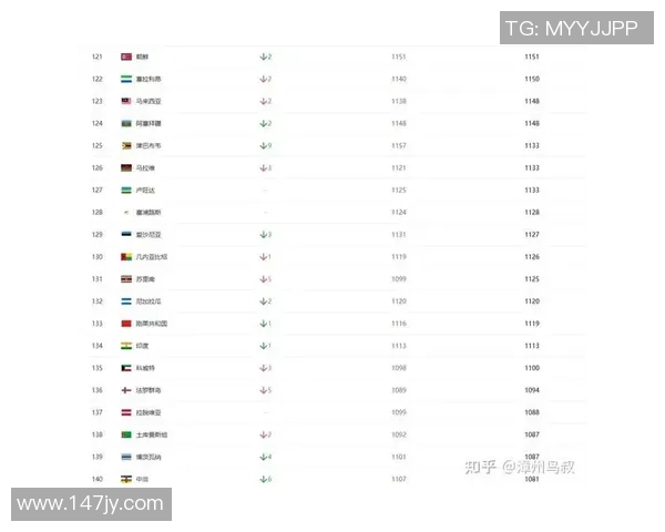 目前世界足球联赛中球星最多的顶级联赛及其影响力分析 目前世界足球联赛中球星最多的顶级联赛及其影响力分析