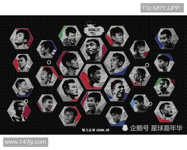 中国足球历年球星表现与数据分析汇总及趋势研究