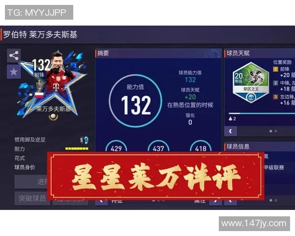 目前市场上热门的足球星卡销售软件推荐及使用指南