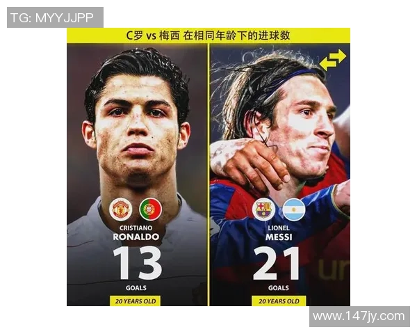 足球巨星退役对比分析:从梅西到C罗他们如何定义时代传奇