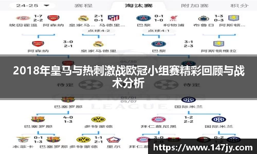 2018年皇马与热刺激战欧冠小组赛精彩回顾与战术分析
